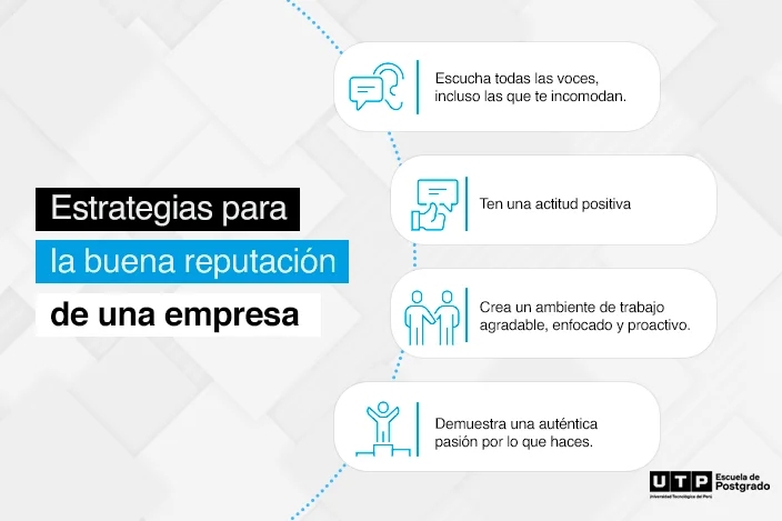 La reputación de una empresa es su talento conferencia sem3