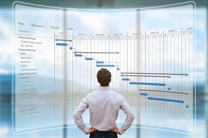 KPIs para medir tu negocio: cómo definirlos y monitorearlos 7